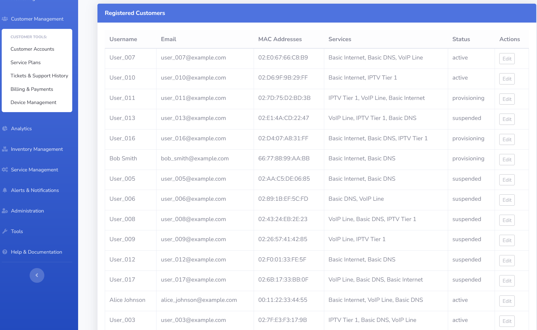 CodexMCP: Simulating 1,100 Realistic ISP Users with Full MAC-Authenticated DHCP
