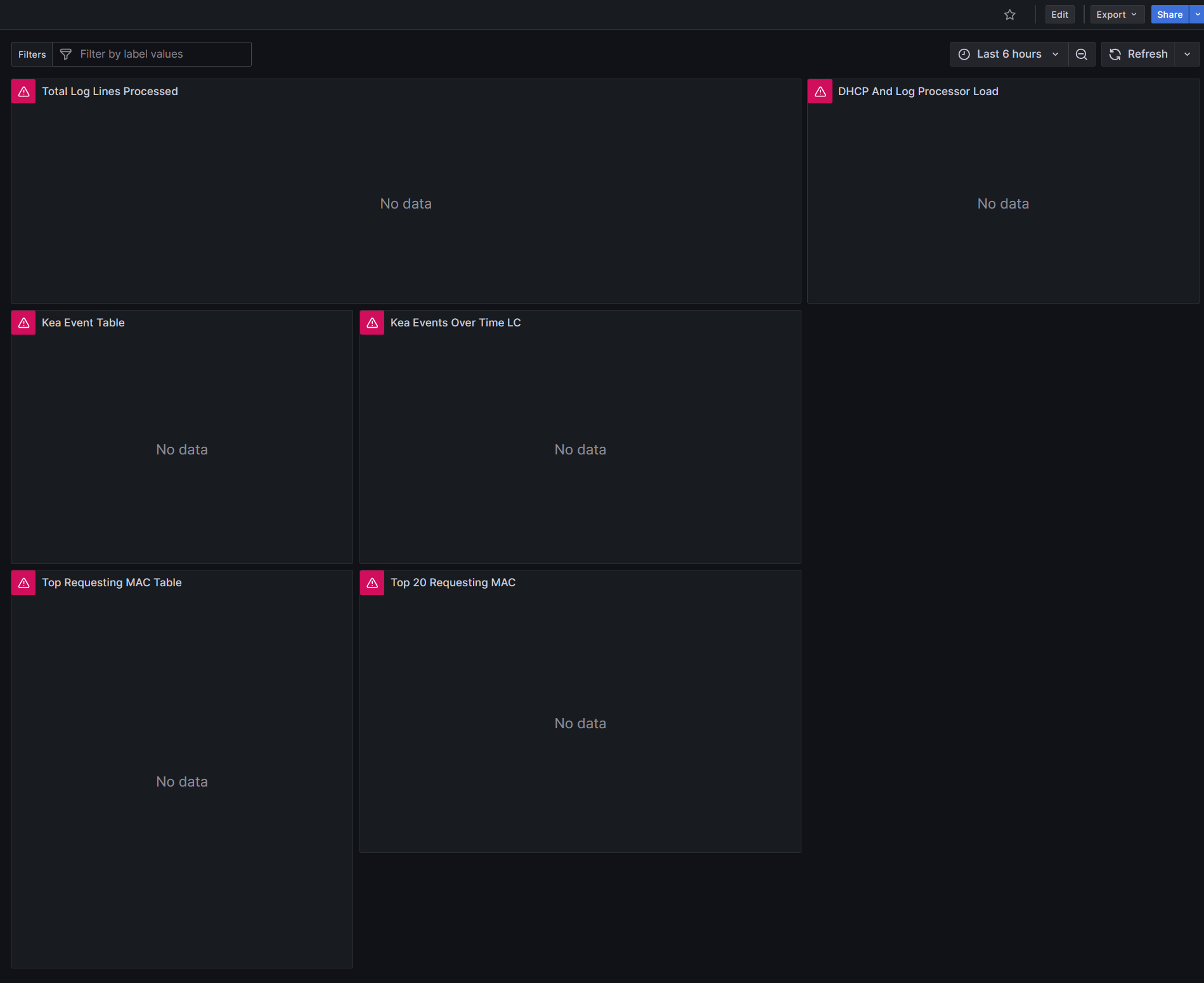 Cleaning UP Zombie Docker Containers